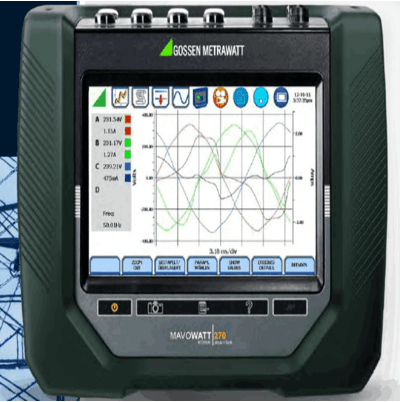 MAVOWATT系列電能質(zhì)量分析儀的收益計量精度vs收益認證等級
