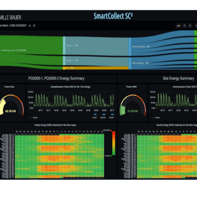跨越未來(lái)的能量監(jiān)控系統(tǒng) SMARTCOLLECTSC2