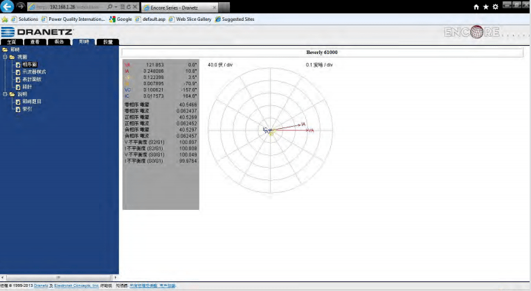 在線電能質量分析系統(tǒng)——Encore軟件