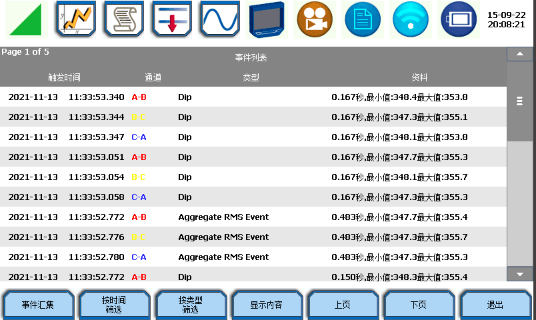 電能質(zhì)量分析儀測(cè)試數(shù)據(jù)趨勢(shì)圖