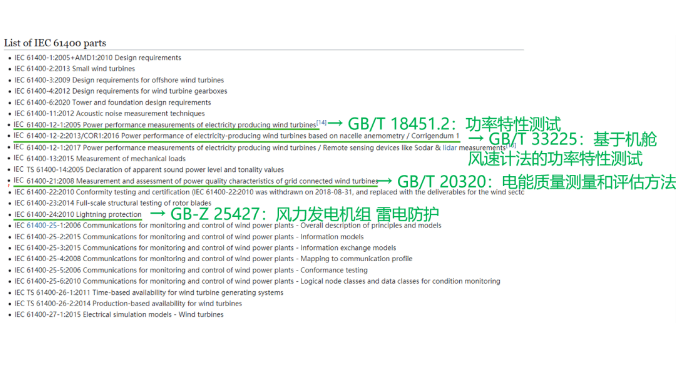 GB-Z 25427 / IEC61400-24 風(fēng)力發(fā)電機(jī)組檢測(cè)標(biāo)準(zhǔn)