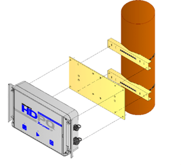 HDPQ Guide SP防塵防水電能質(zhì)量分析儀